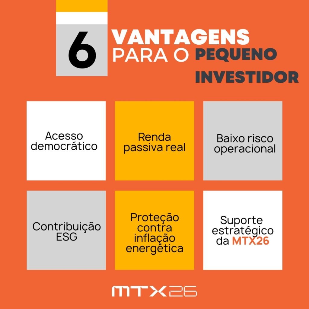 Cotas de Usinas Solares